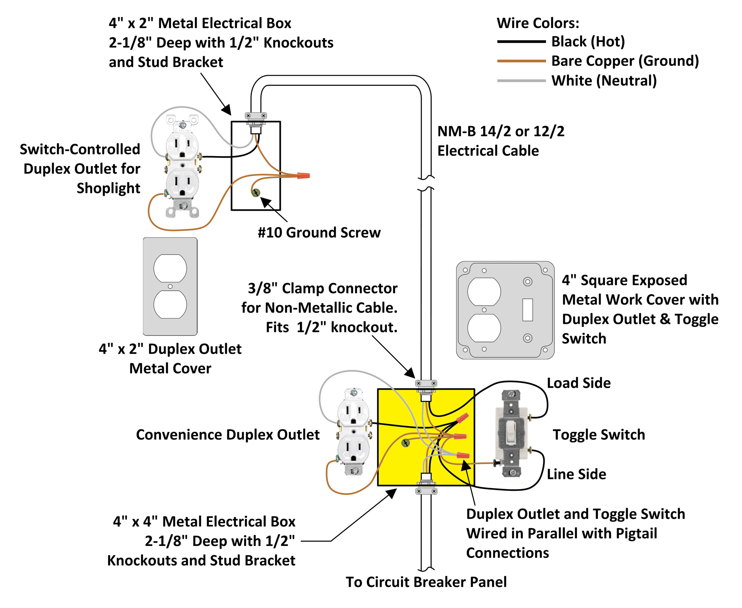 Inch Junction Box And Exposed Work Cover Wiring Diagram